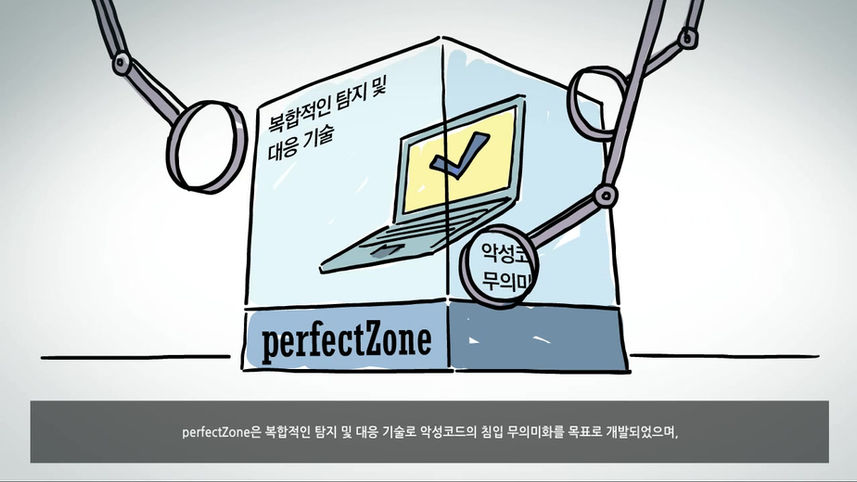 perfectZone